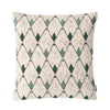 Decorative Cushion Cover Mart