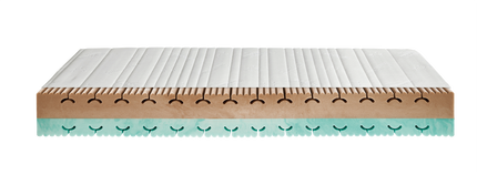 GansComfort_Matratze